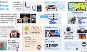 Confirmed: Galaxy A35 & A55 Getting These Galaxy AI Functions